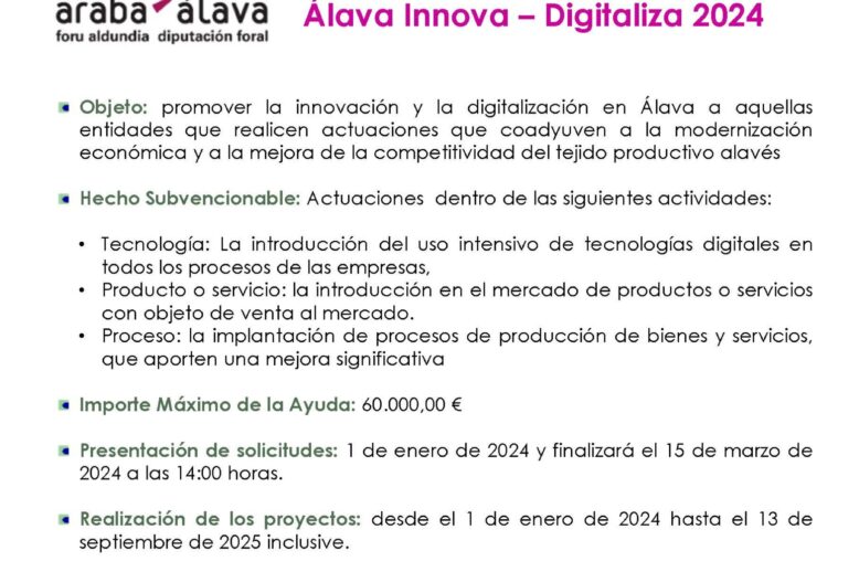 INTEGRA_Ayudas_DFA_Inn_Dig_24