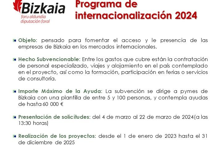 INTEGRA_Ayudas_DFB_Intern_24