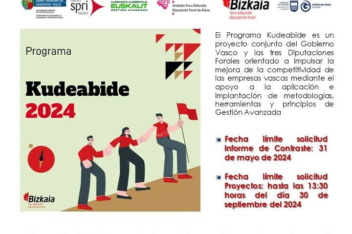 INTEGRA_Ayudas_KUDEABIDE_24_Solicitudes